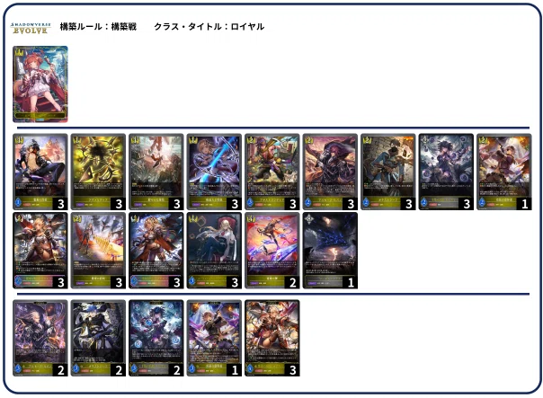 シャドウバースエボルヴ千葉GP2025備忘録～簒奪ロイヤルのすゝめ