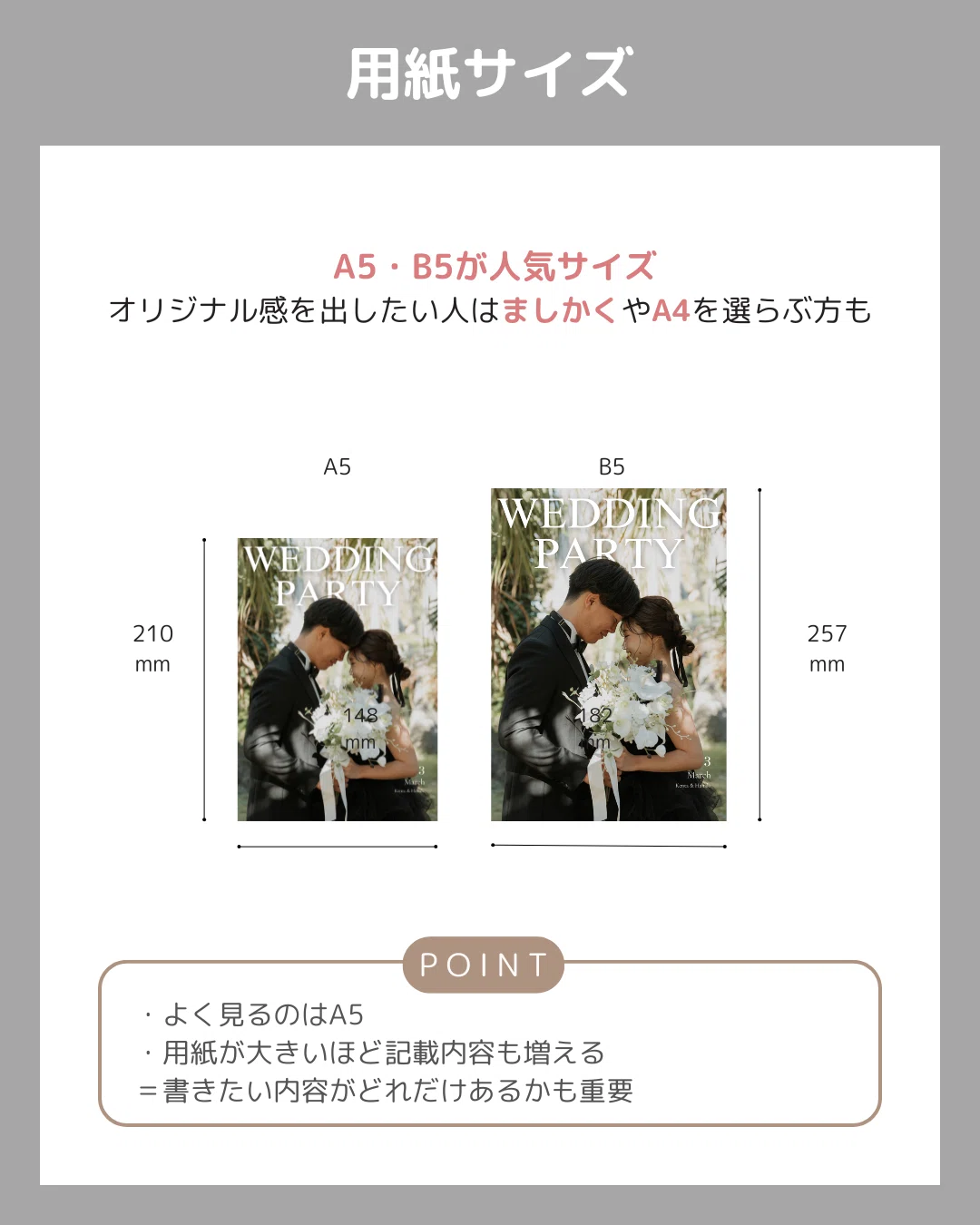 フォトブック プロフィールブック サイズ おすすめ プロフィールブック