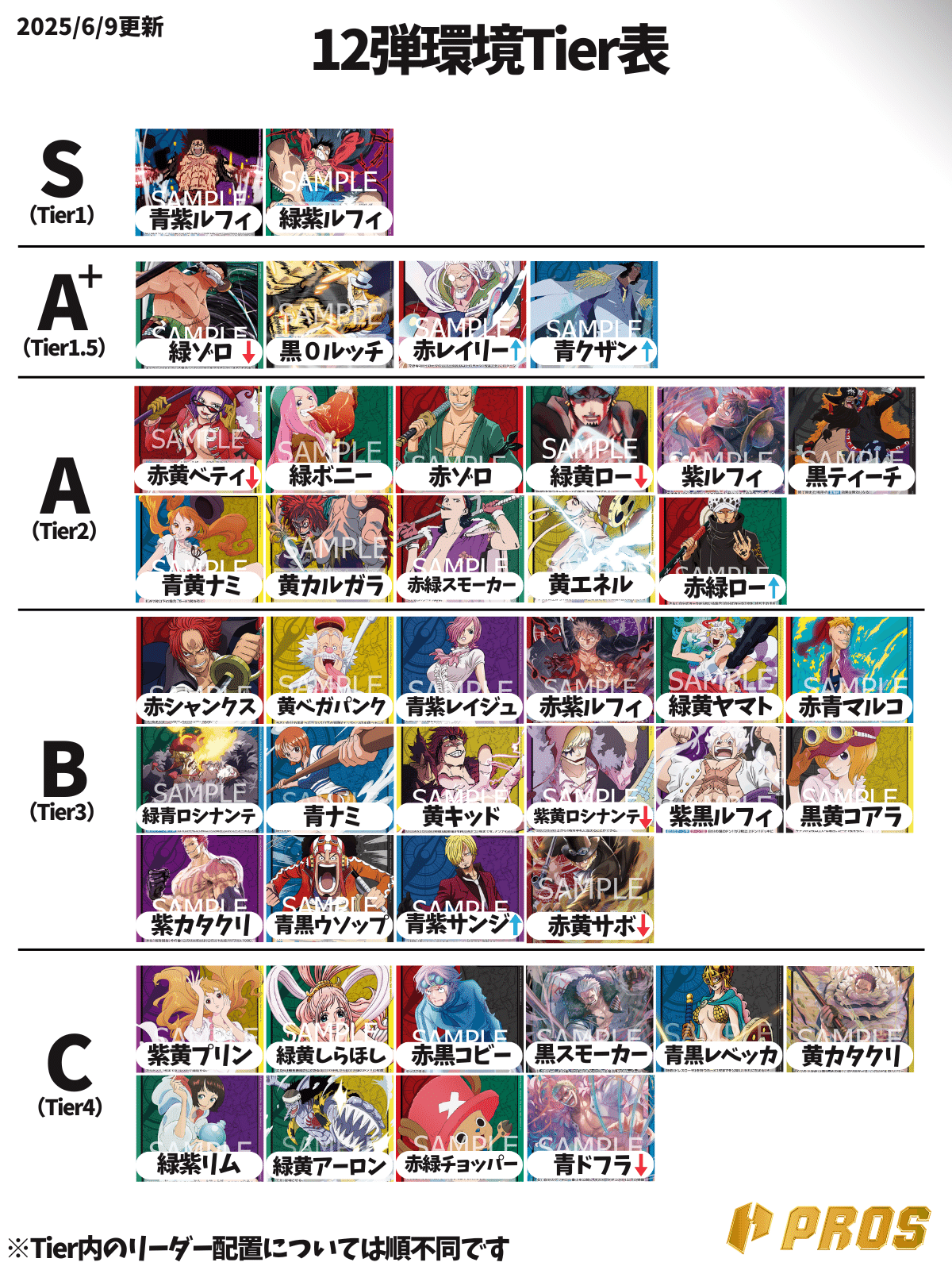 ワンピースカード　環境上位デッキまとめ売り PROS】週間環境考察【6月第2週】｜TCG攻略note PROS（プロズ）