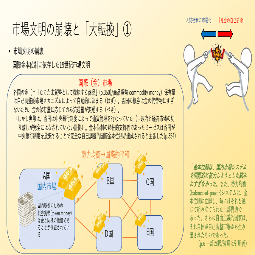 大学時代に読んだ本】カール・ポランニー『大転換』 (4)｜5O