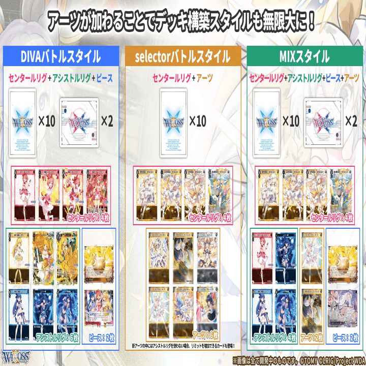 WIXOSS】ディーヴァセレクションのルリグデッキのデッキ構築ルール