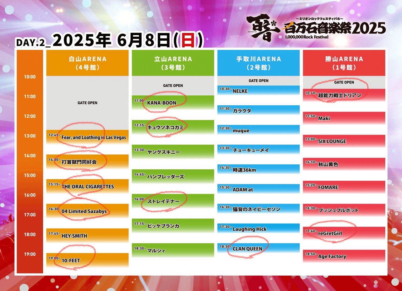 ミリオンロック今年もありがとう！やっぱりライブは最高だね！｜かた