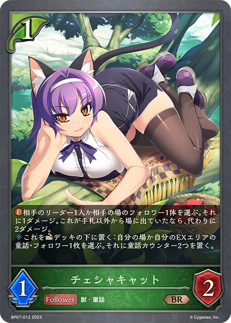 獣エルフについて｜プリン
