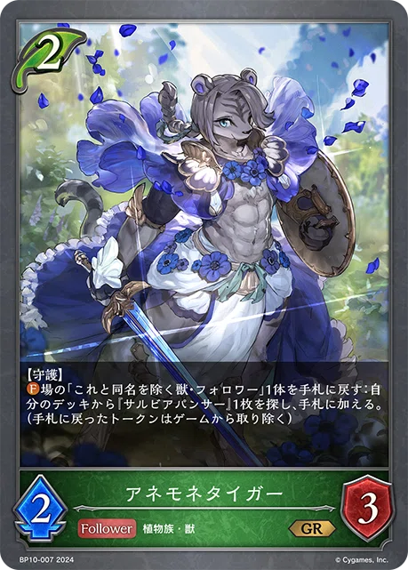 獣エルフについて｜プリン