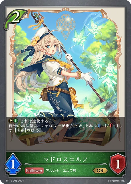 獣エルフについて｜プリン