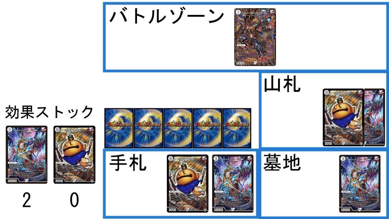 好きなジョーカーズ発表ジョラゴン 現環境ジョラゴンループの