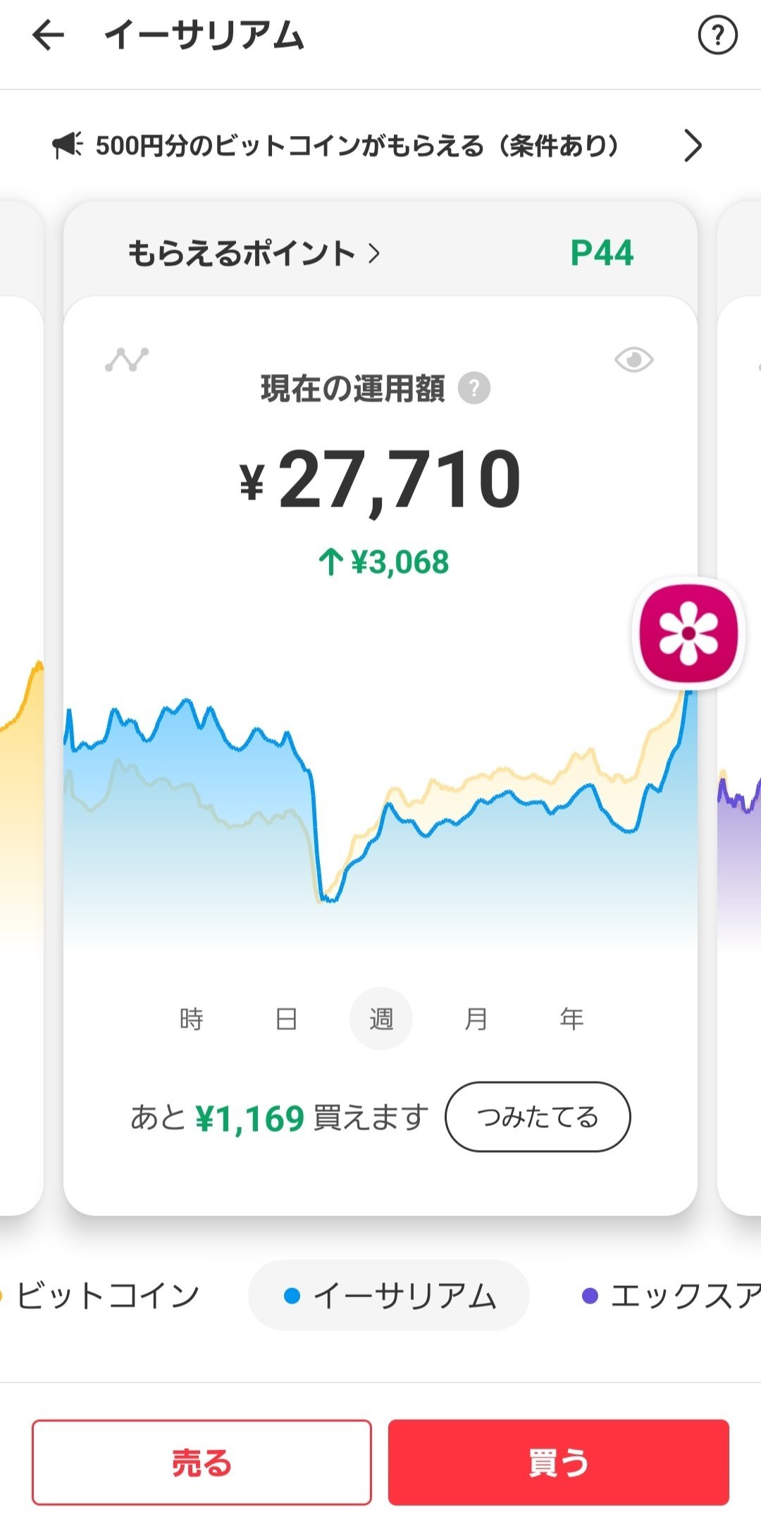 メルカリ売上金でイーサリアムを半年間運用してみた感想🐣＋20,277円になりました☺｜P_anna