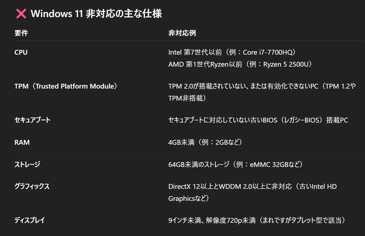 ノートパソコンの選び方｜Predator Gaming JPN