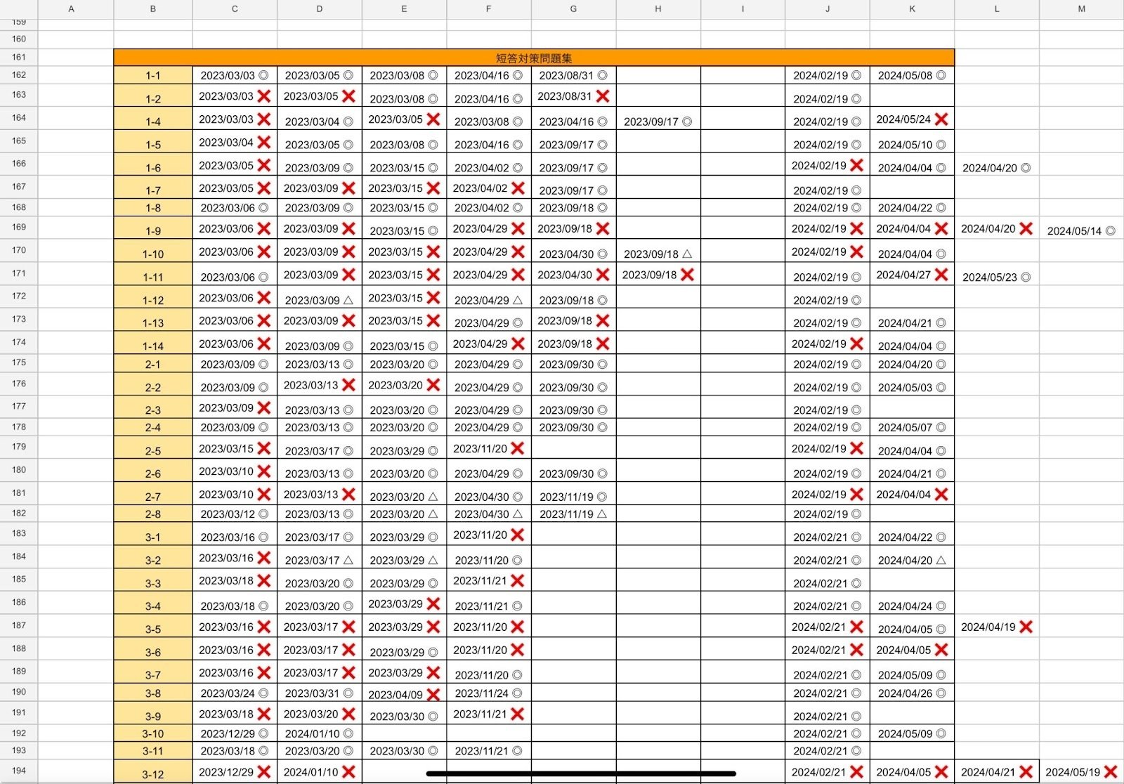 スタートダッシュで差をつけろ！2025年から勉強を始めた方へ確実