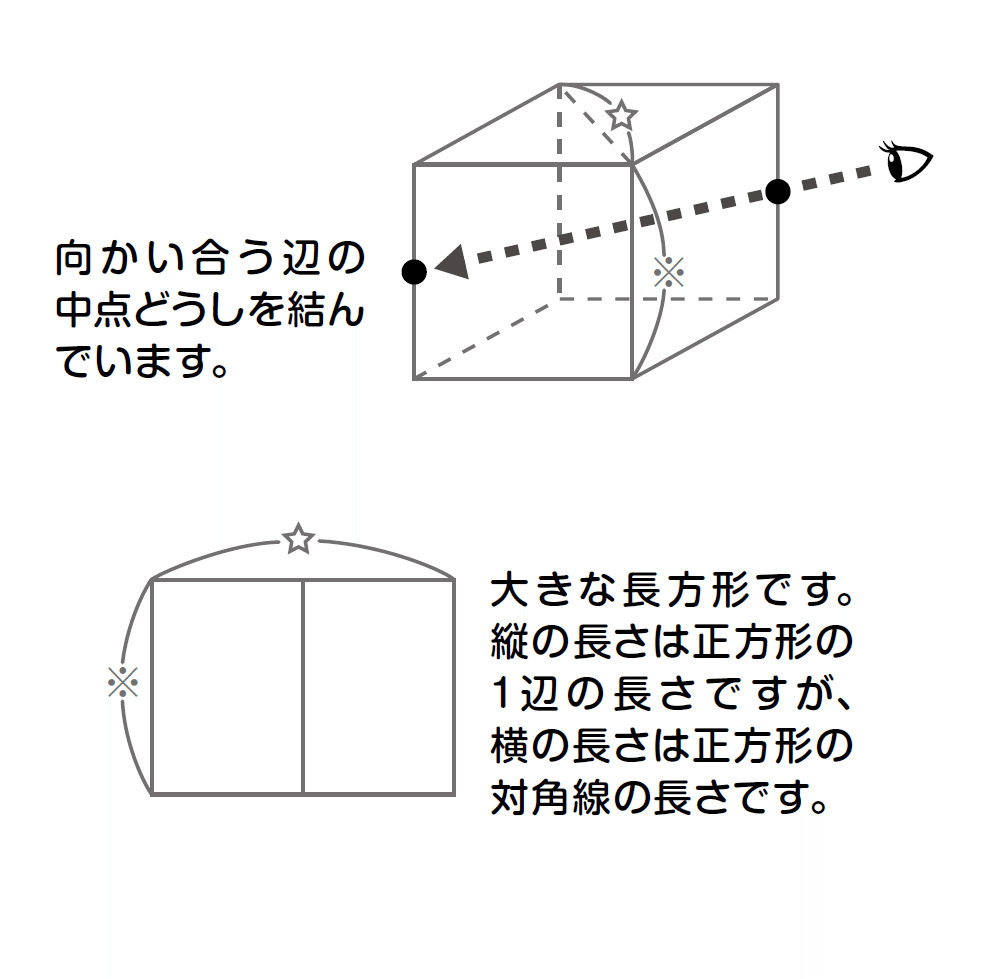 βテキスト　全冊　大学受験ステップ　難関大用　解答集付き　数ⅠⅡABⅢ　早慶 駿台 難関・数学IAIIB/数学完成IAIIB テキストセット 2022 夏期