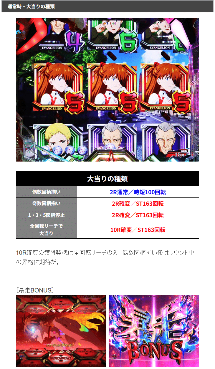 パチンコ Pシン・エヴァンゲリオンX ～Typeレイ～ 綾波レイ役物 パチンコ Pシン・エヴァンゲリオンX ～Typeレイ～ 綾波レイ役物