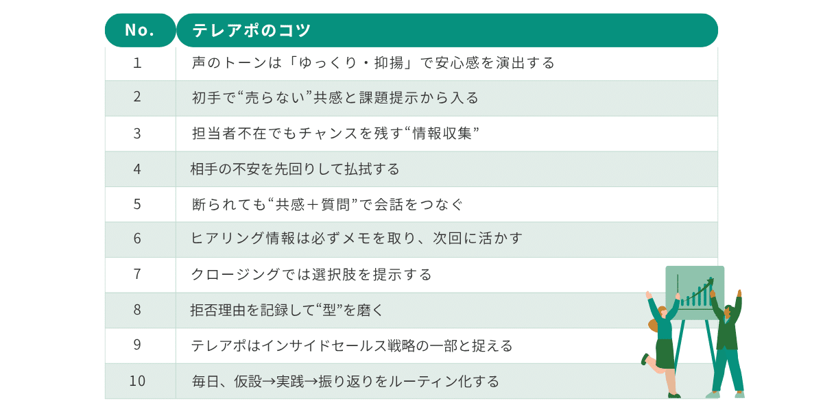 テレアポのコツ10選