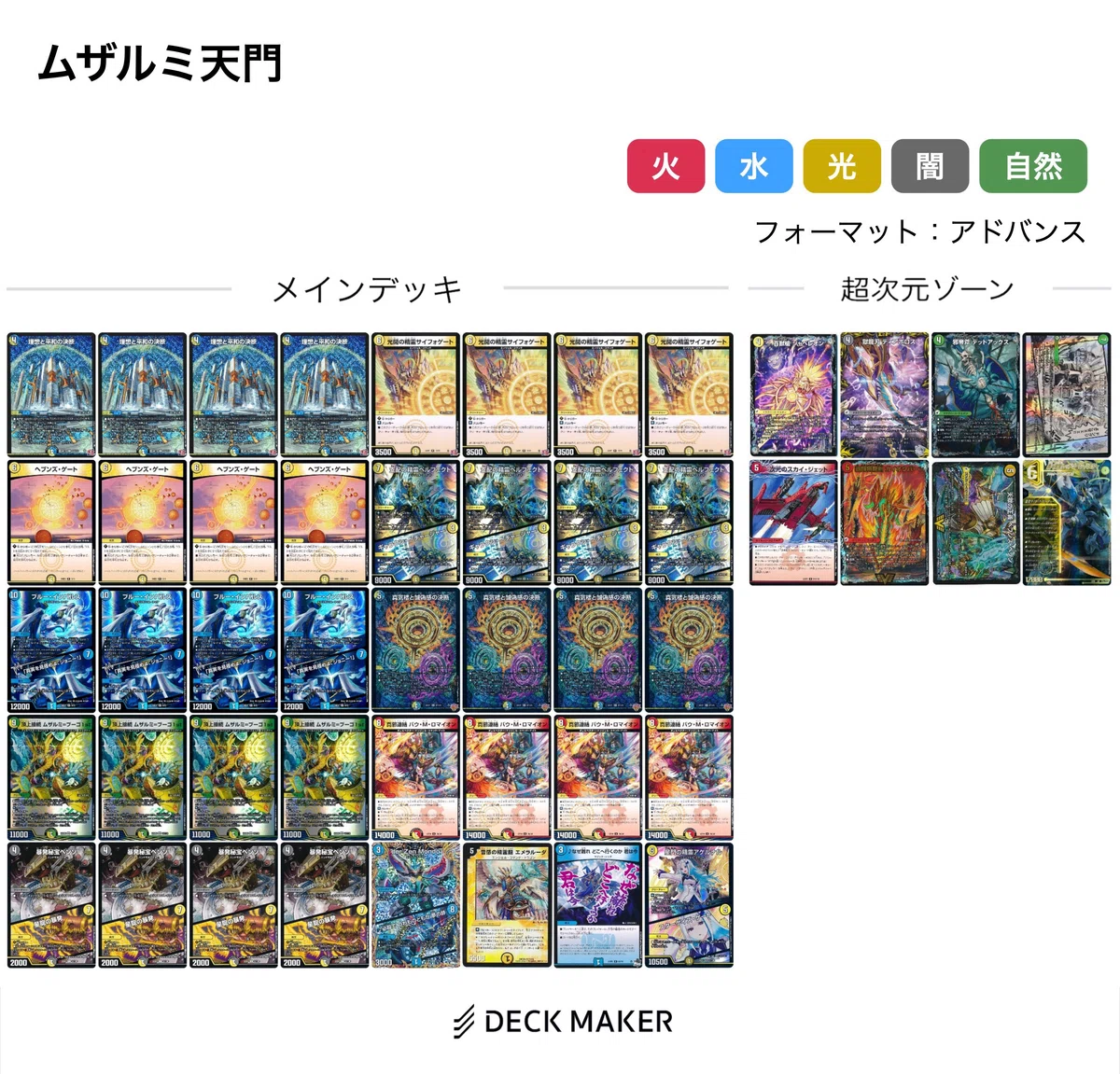 連ドラグナーメインデッキ+超次元 旧構築 （デュエルマスターズ