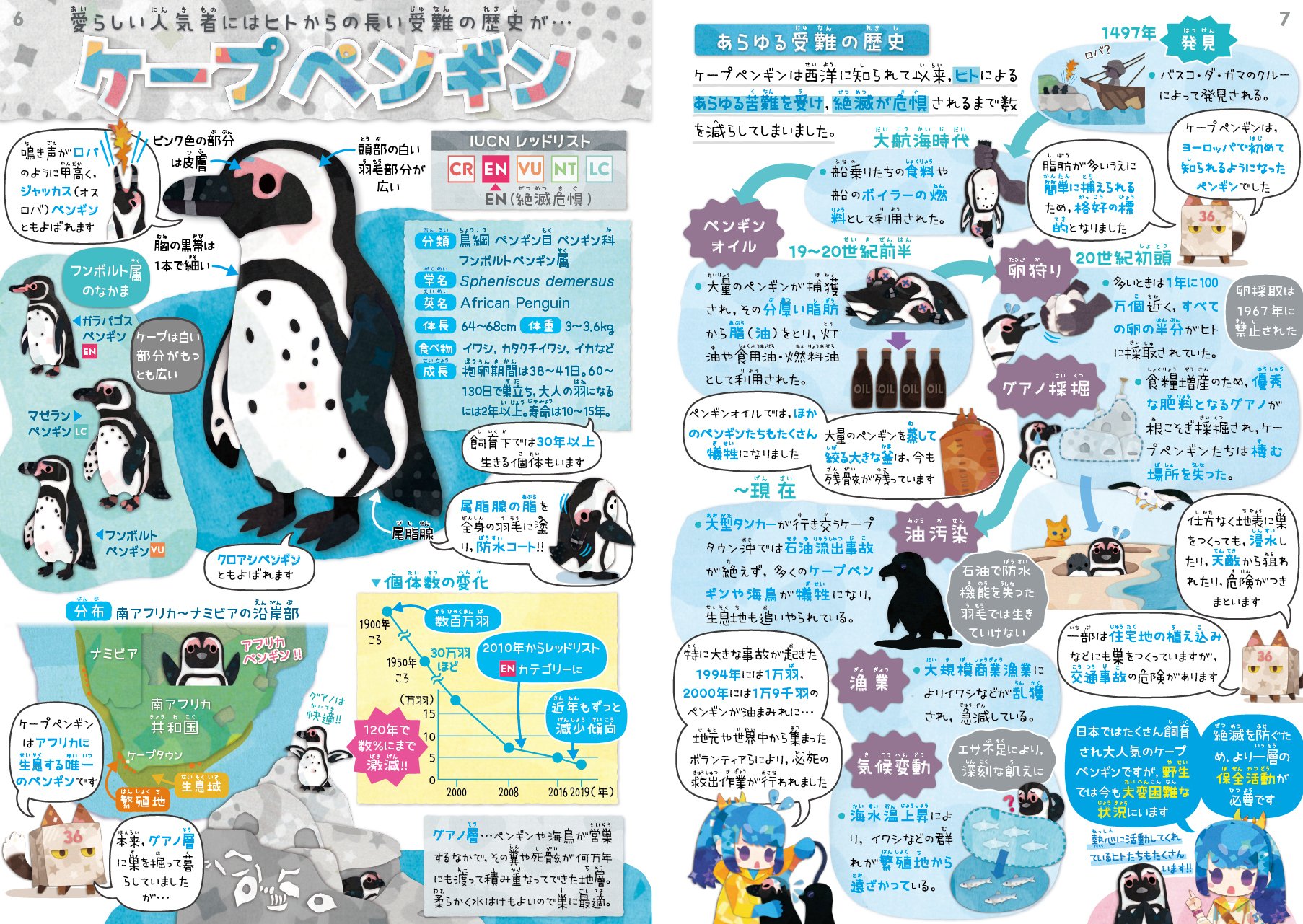 書籍「絶滅危機動物ファイル」発売!!｜キクチミロ