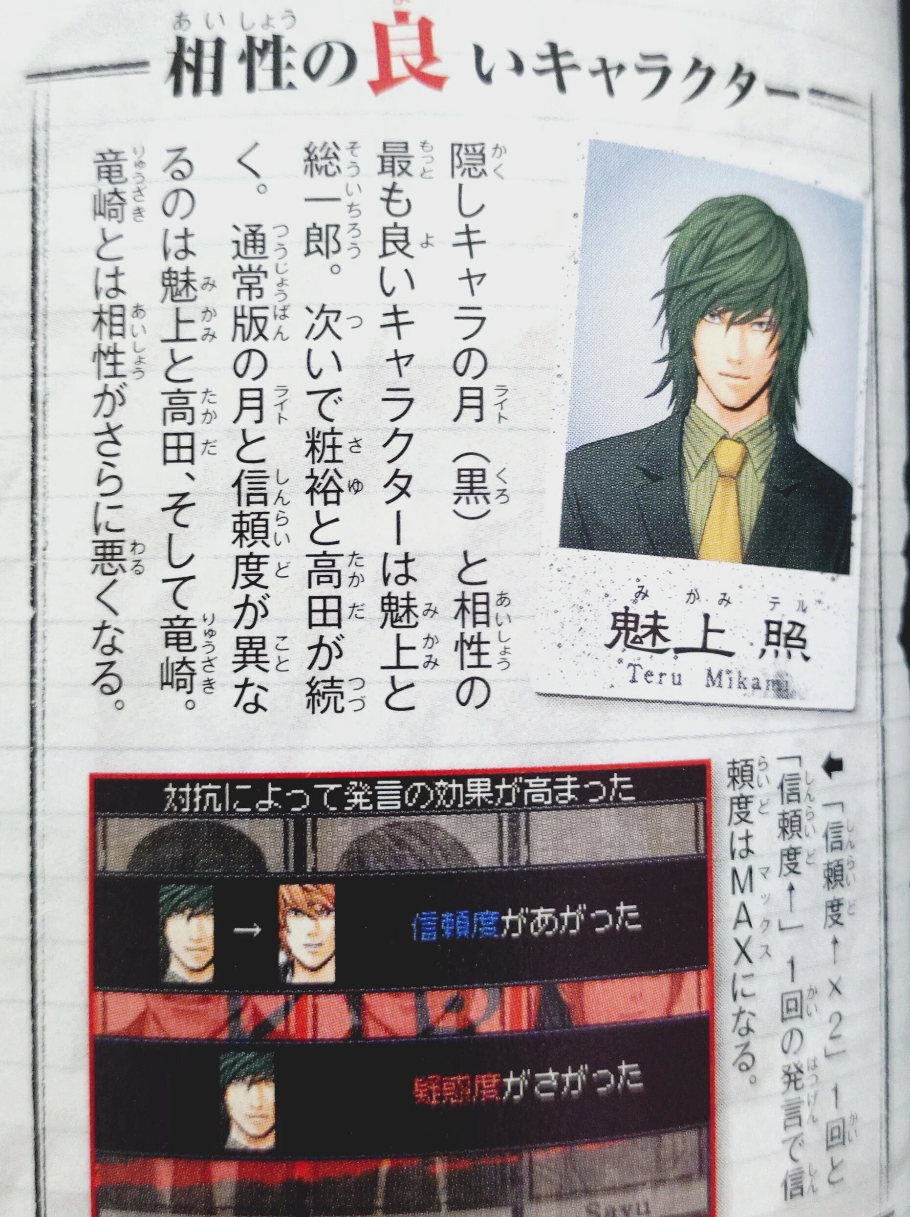 TERUDUKINOTE』｜みみ毛の野郎