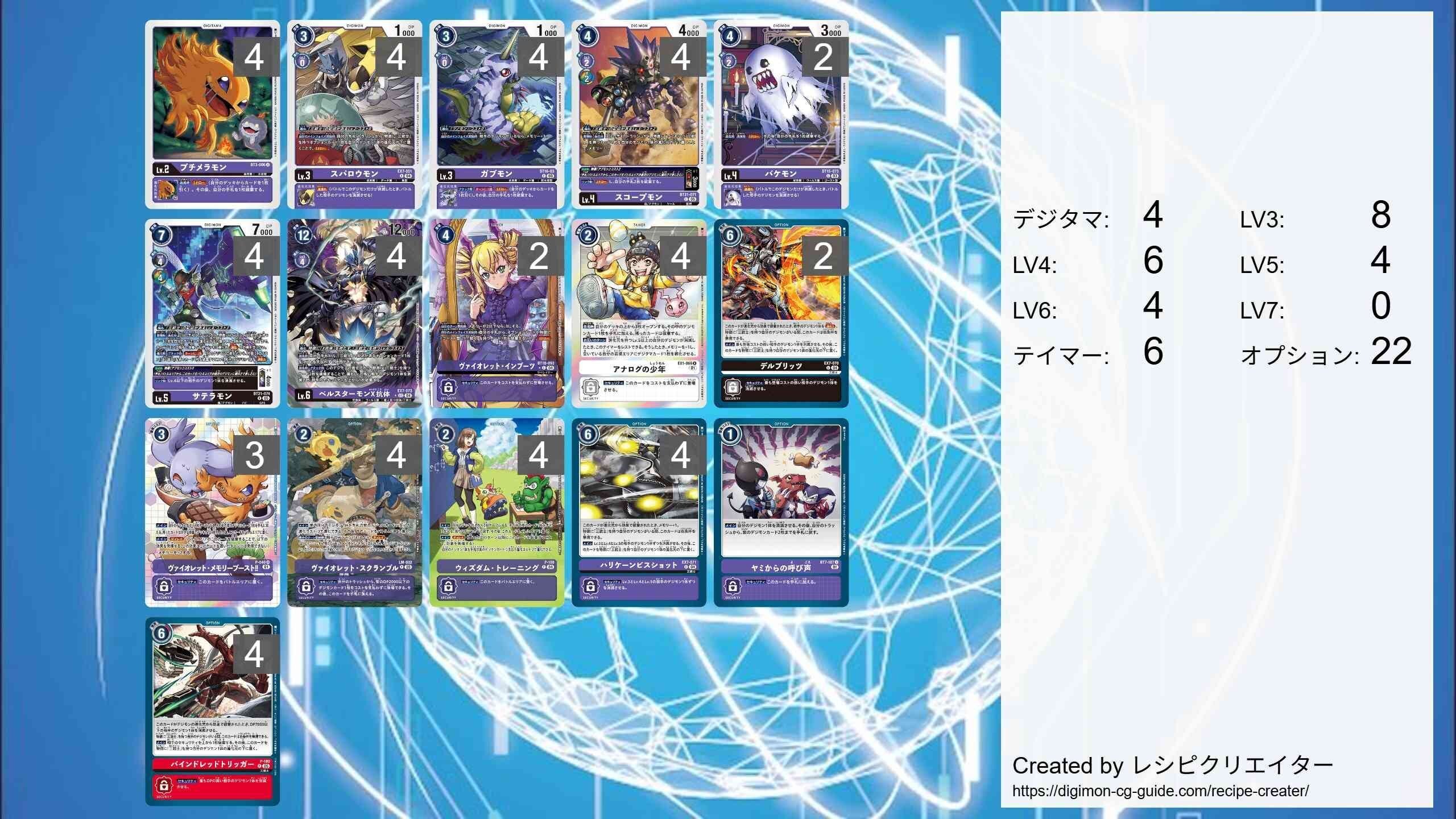 三銃士デッキを考えるチラ裏｜自由屋