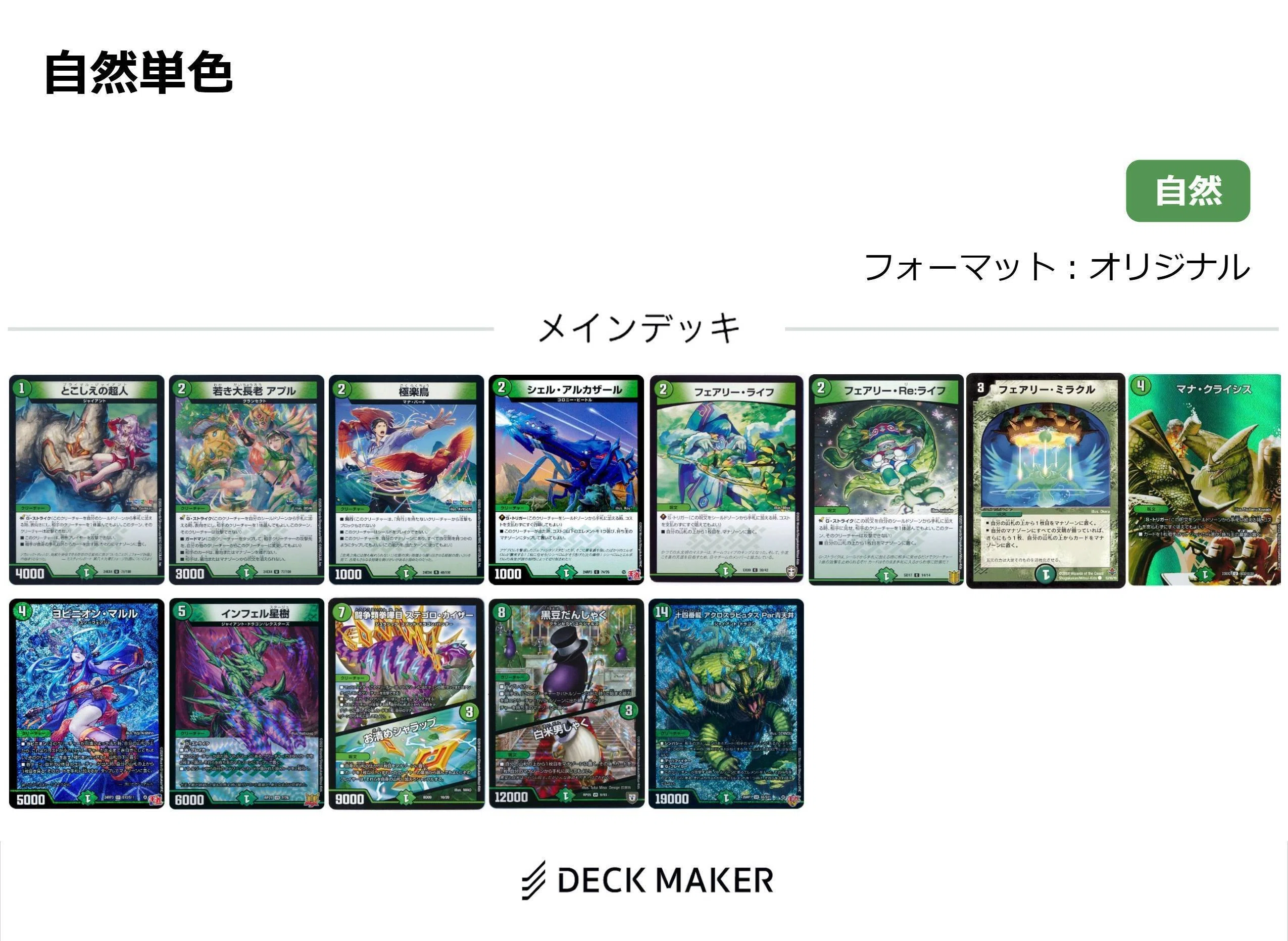 5Cボルコンハイランダーのメモ｜ちちありす