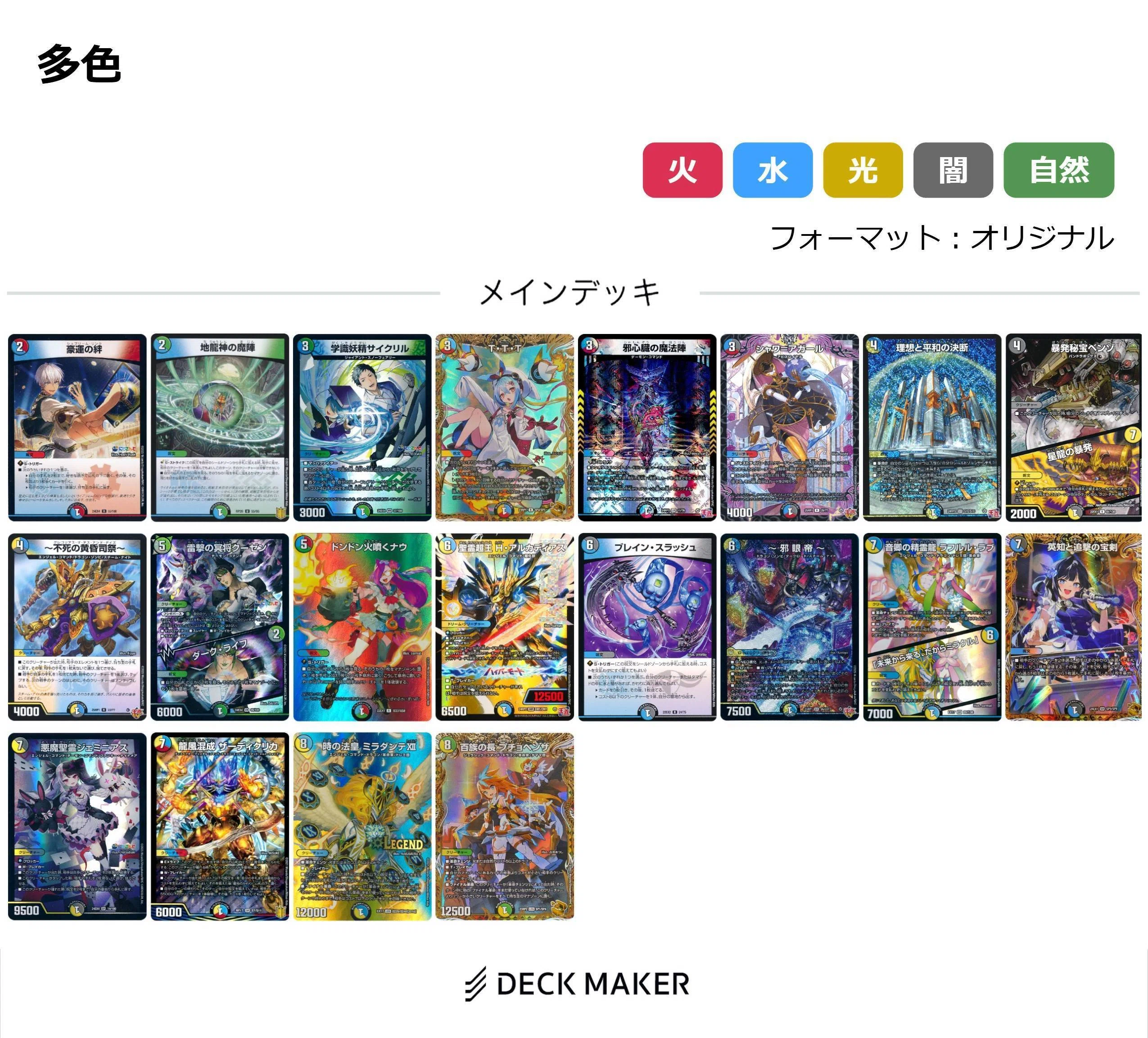 5Cボルコンハイランダーのメモ｜ちちありす