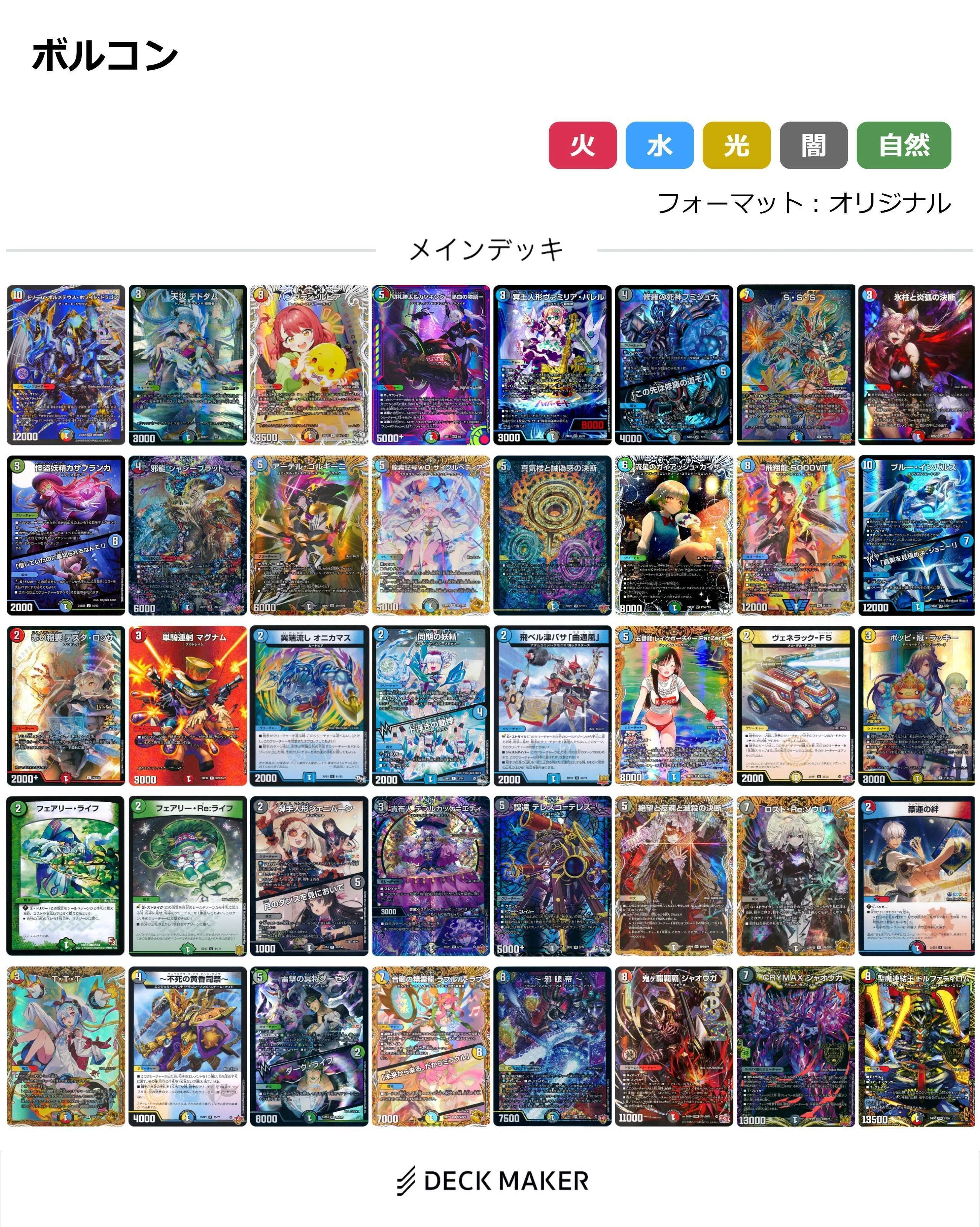 5Cボルコンハイランダーのメモ｜ちちありす