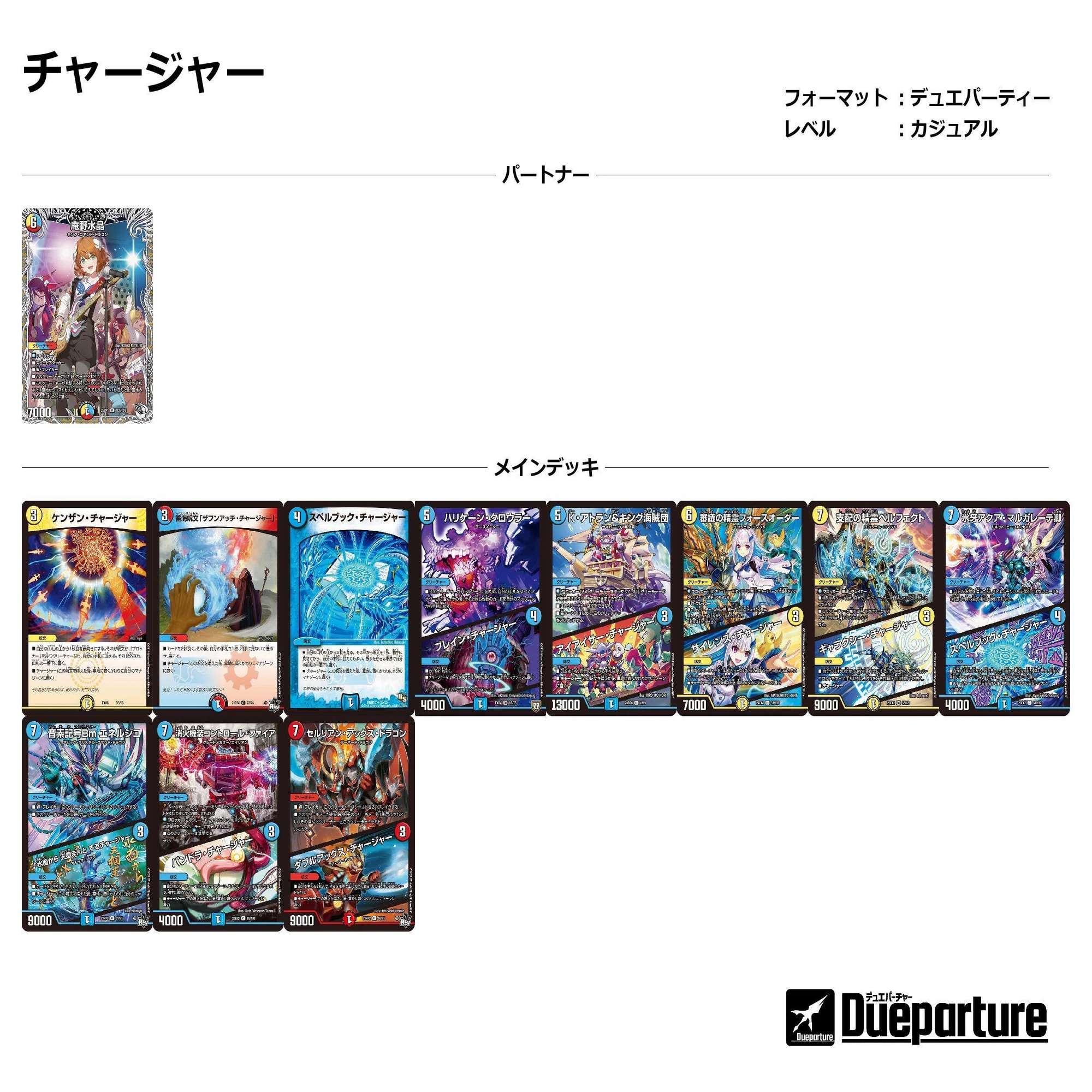 レベル2.5】聖なる音楽を奏でろ！庵野水晶パートナーデッキ紹介｜きり 