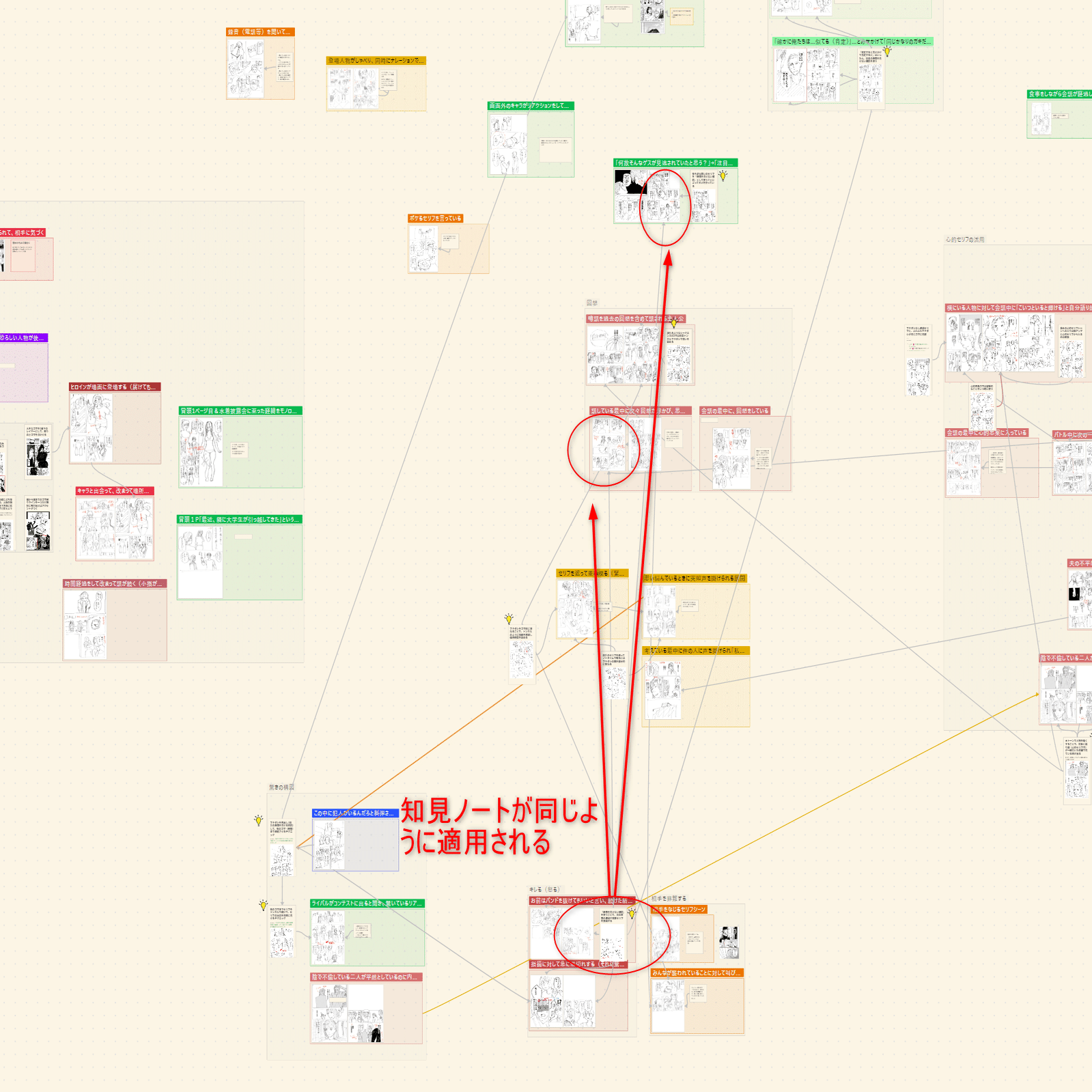 漫画ネーム模写が“記憶に残らない”あなたへ。Obsidianで演出パターンの