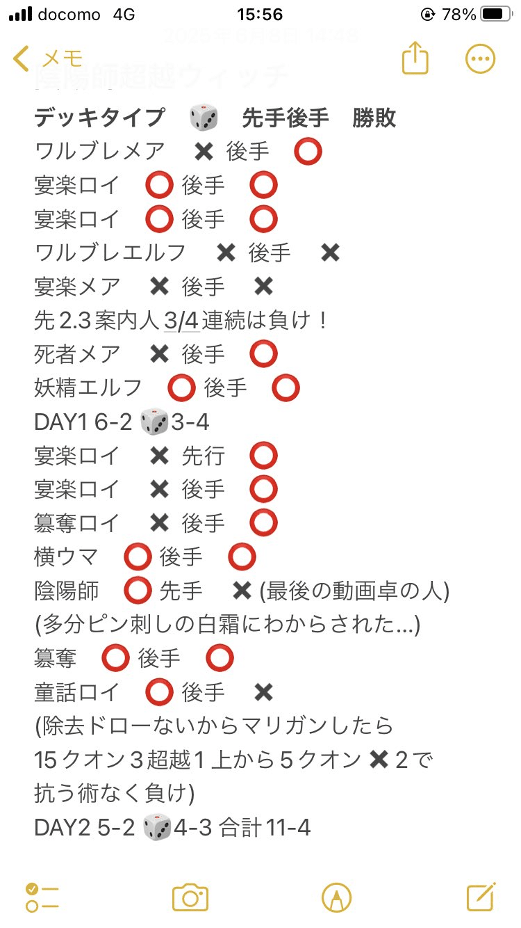 2025GP千葉（思い出用）～陰陽師超越best64～｜さく