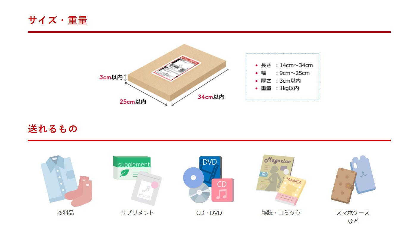 メルカリ発送方法の完全版】もう迷わない！送料で損しないための