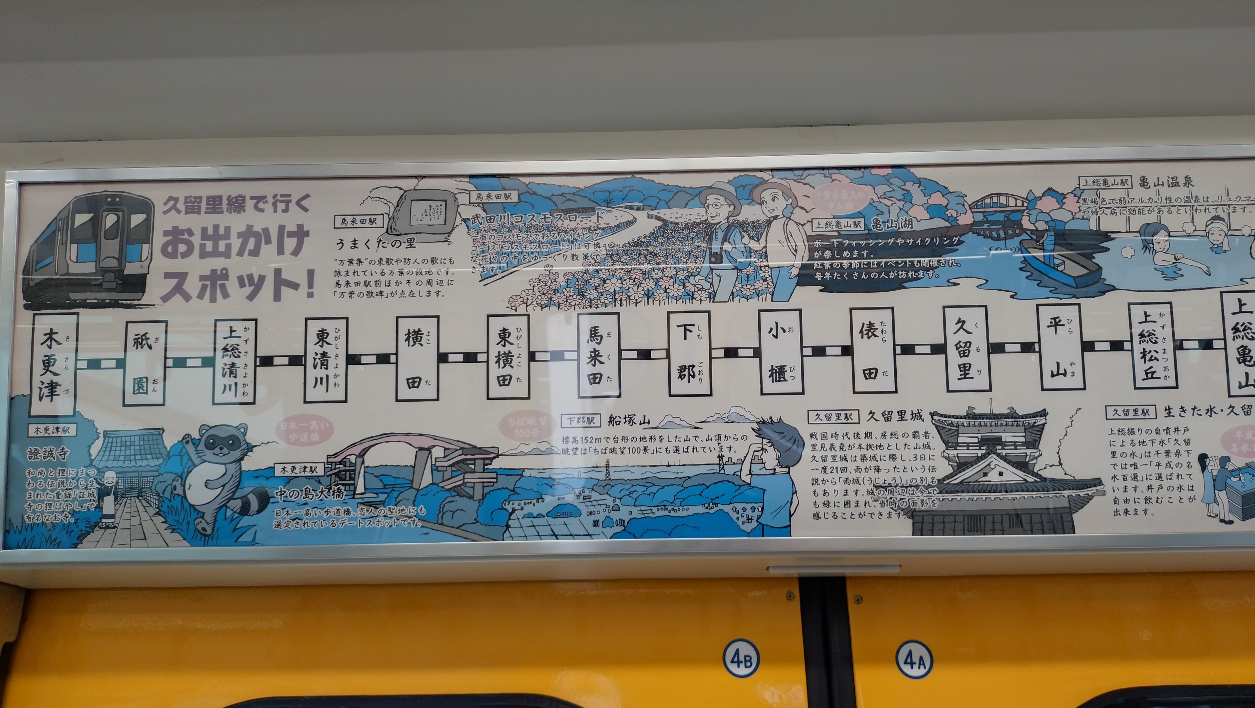 廃線間近のローカル線の旅 木更津から久留里線へ(千葉)【最初で