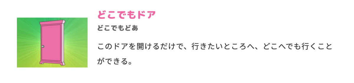 どこでもドアの画像と説明文