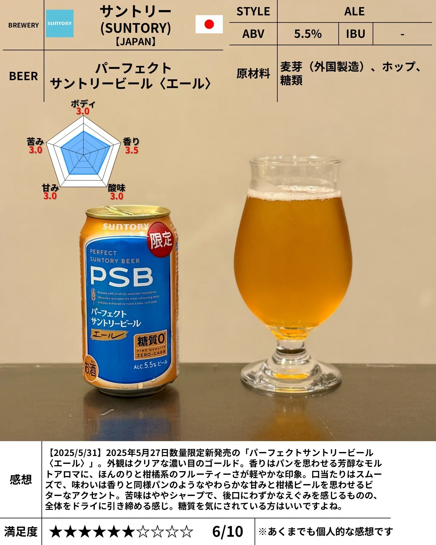 サントリー（SUNTORY）の「パーフェクトサントリービール〈エール