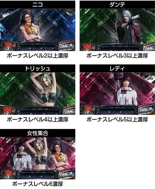 一目でわかる】スマスロ デビルメイクライ5 スタイリッシュトライブ