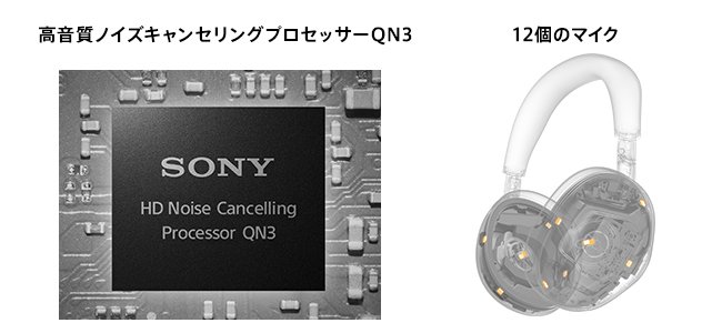 Sony WF-1000XM5 White 6時間30分再生確認 Sony WF-1000XM5 White 6時間30分再生確認 （WF-1000XM5』実機