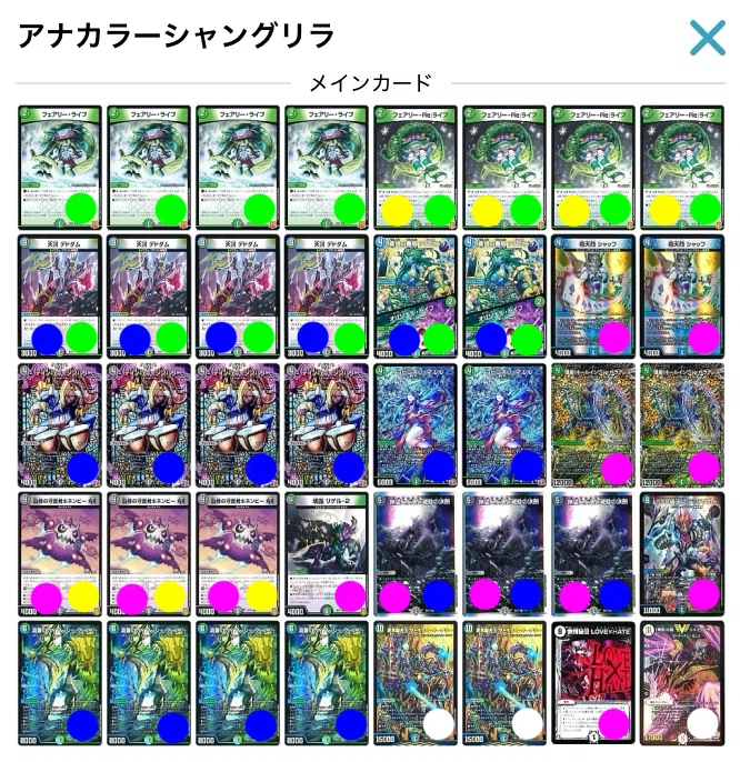 自分だけのデッキ構築｜ワットソン