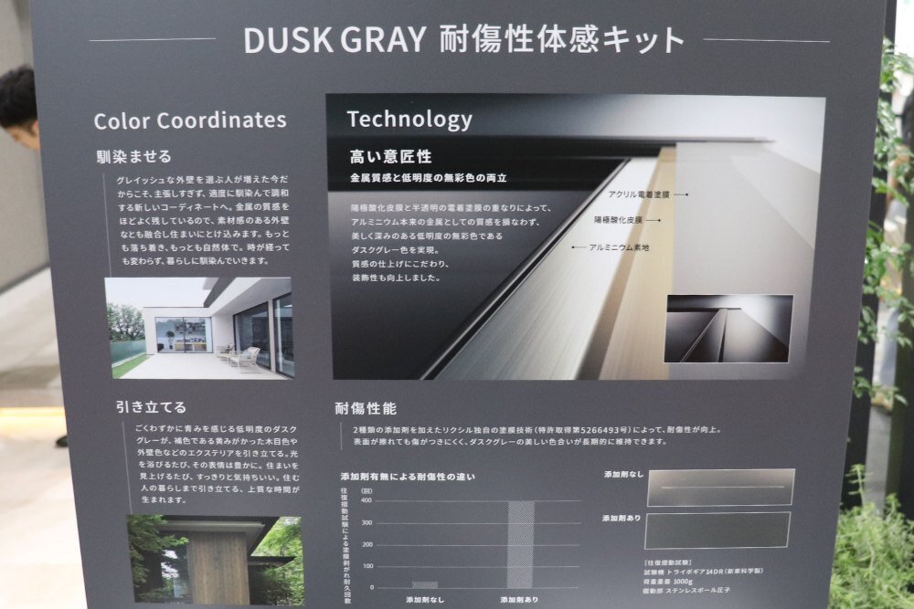 関西エクステリアフェア2025｜LIXIL｜カーポートSC特別仕様「Textured