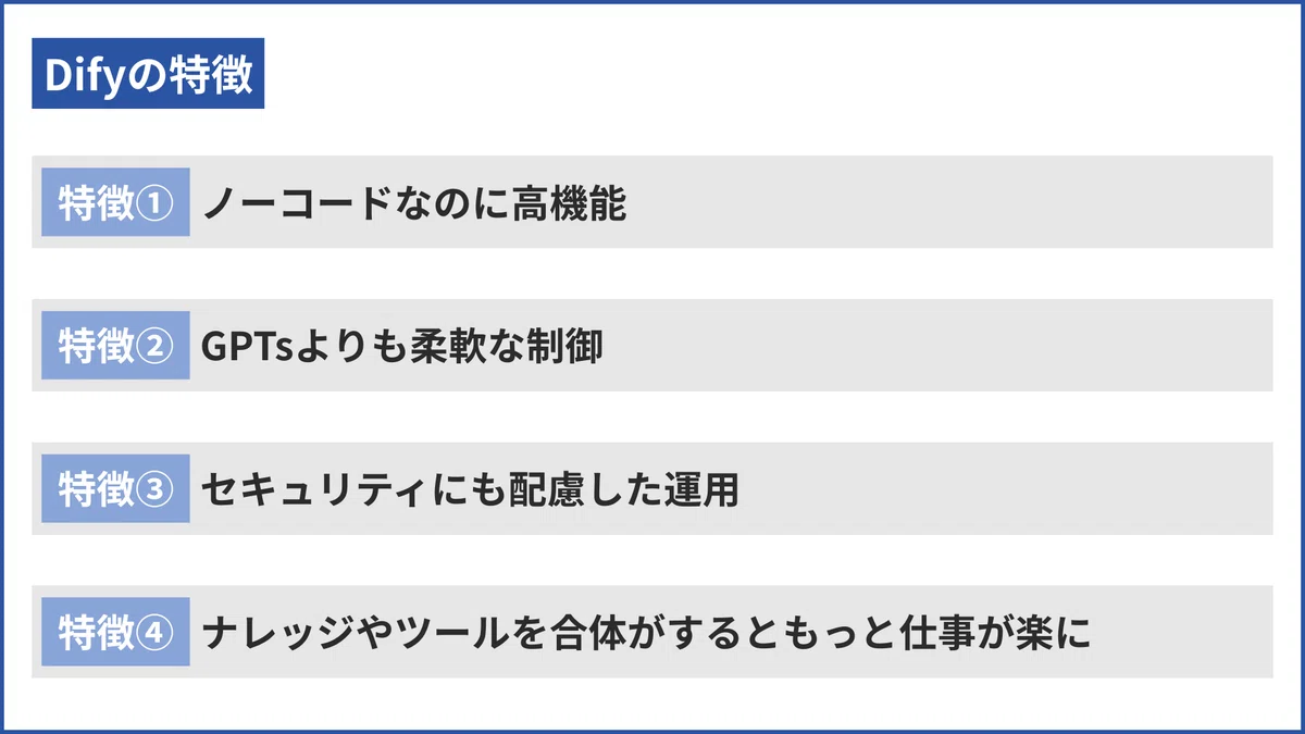 Difyの特徴