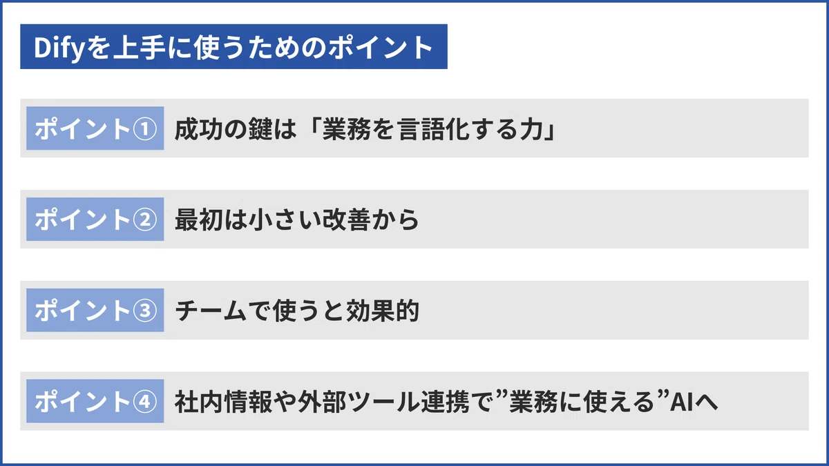 Difyを上手に使うためのポイント