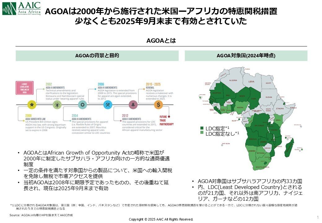 南アフリカ共和国 経済・貿易・産業報告書 ２０１５／１６ /ＡＲＣ国別情勢研究会/ＡＲＣ国別情勢研究会（単行本） 南アフリカ共和国 経済・貿易・産業報告書 2015／16