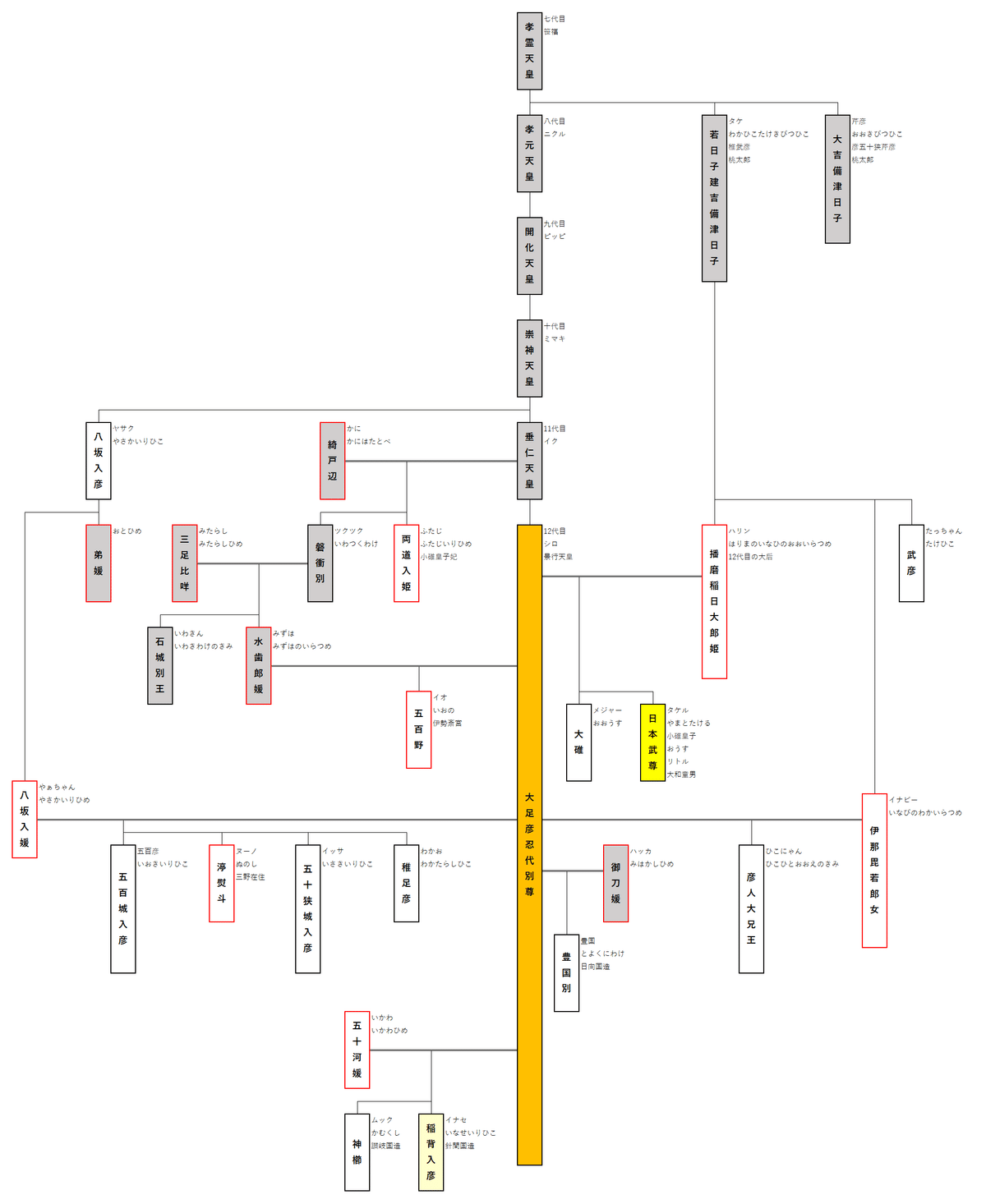 華山　老子出関之図　Y179 老子出関図 文化遺産オンライン