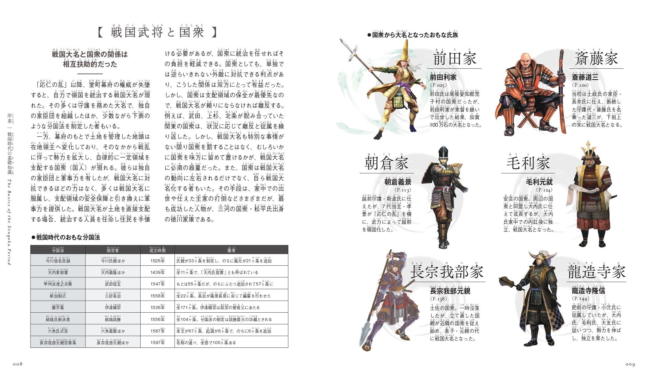 采配　金色　将軍　戦国 フルカラーイラストで学ぶ戦国武将図鑑、148名の英傑を徹底解説
