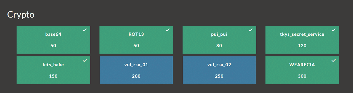 setodaNote CTF writeup ~Crypto編~｜ねりもの。
