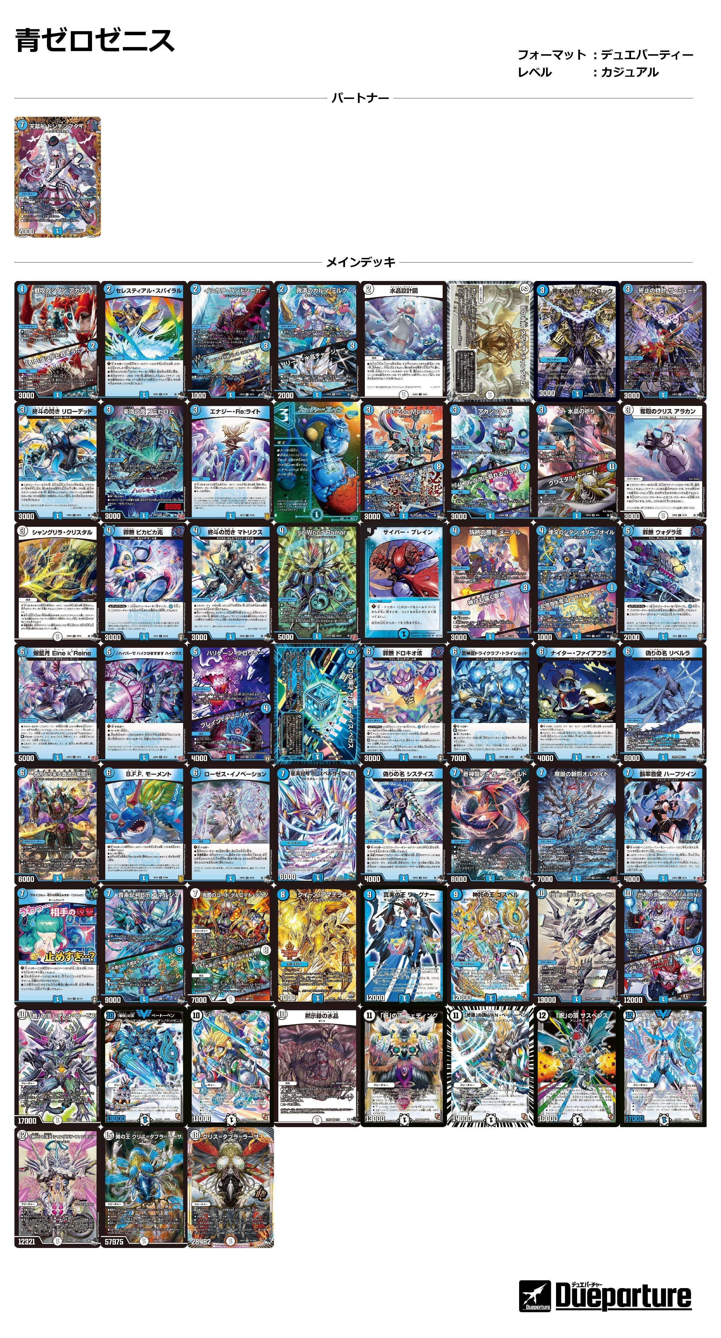 デュエパーティーデッキ録 1｜富山大学TCG研究会