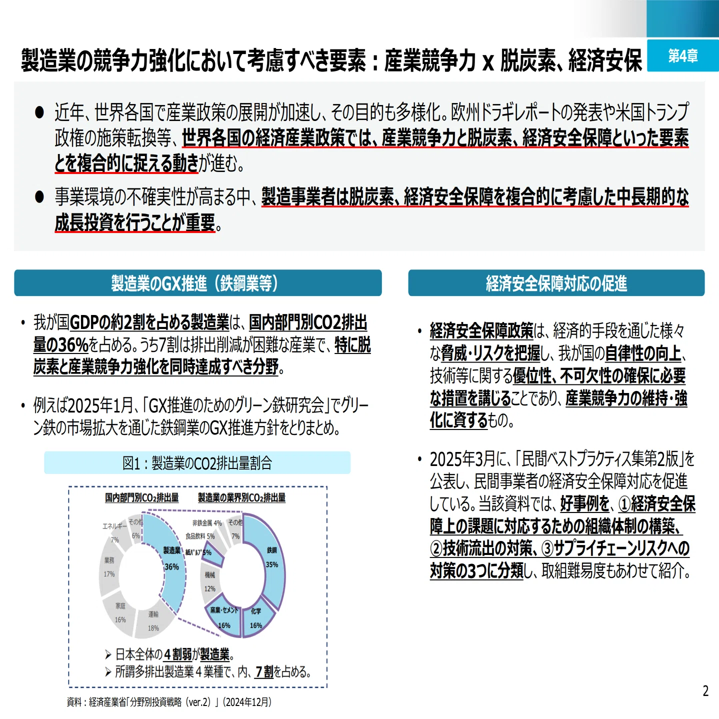 ものづくり白書2025】で製造業のDX状況を知る｜mtn_dx