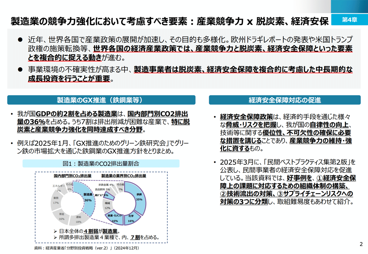 ものづくり白書2025】で製造業のDX状況を知る｜mtn_dx