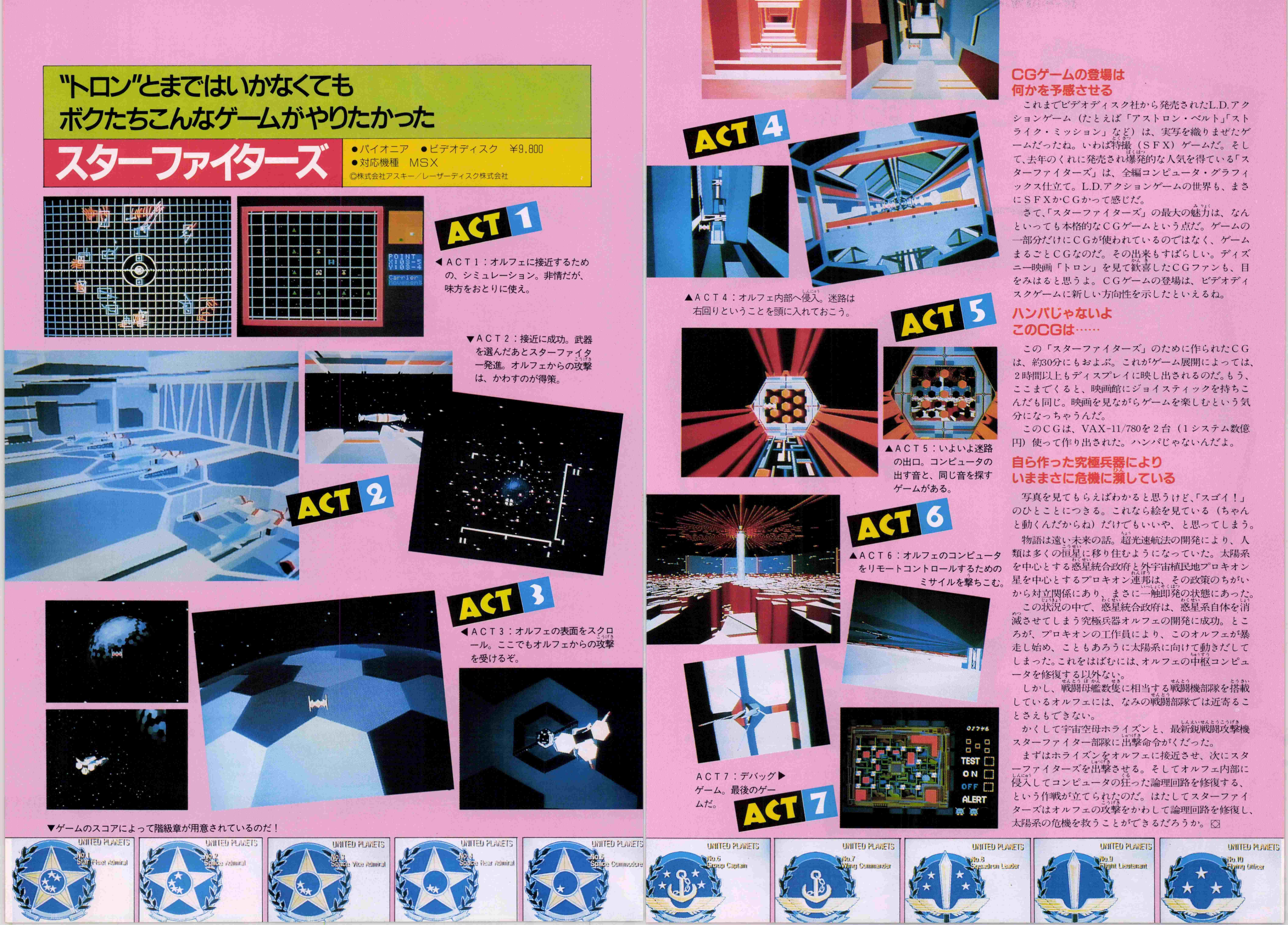 LDゲーム特集③MSXの本気！CGの憧れスターファイターズ84年