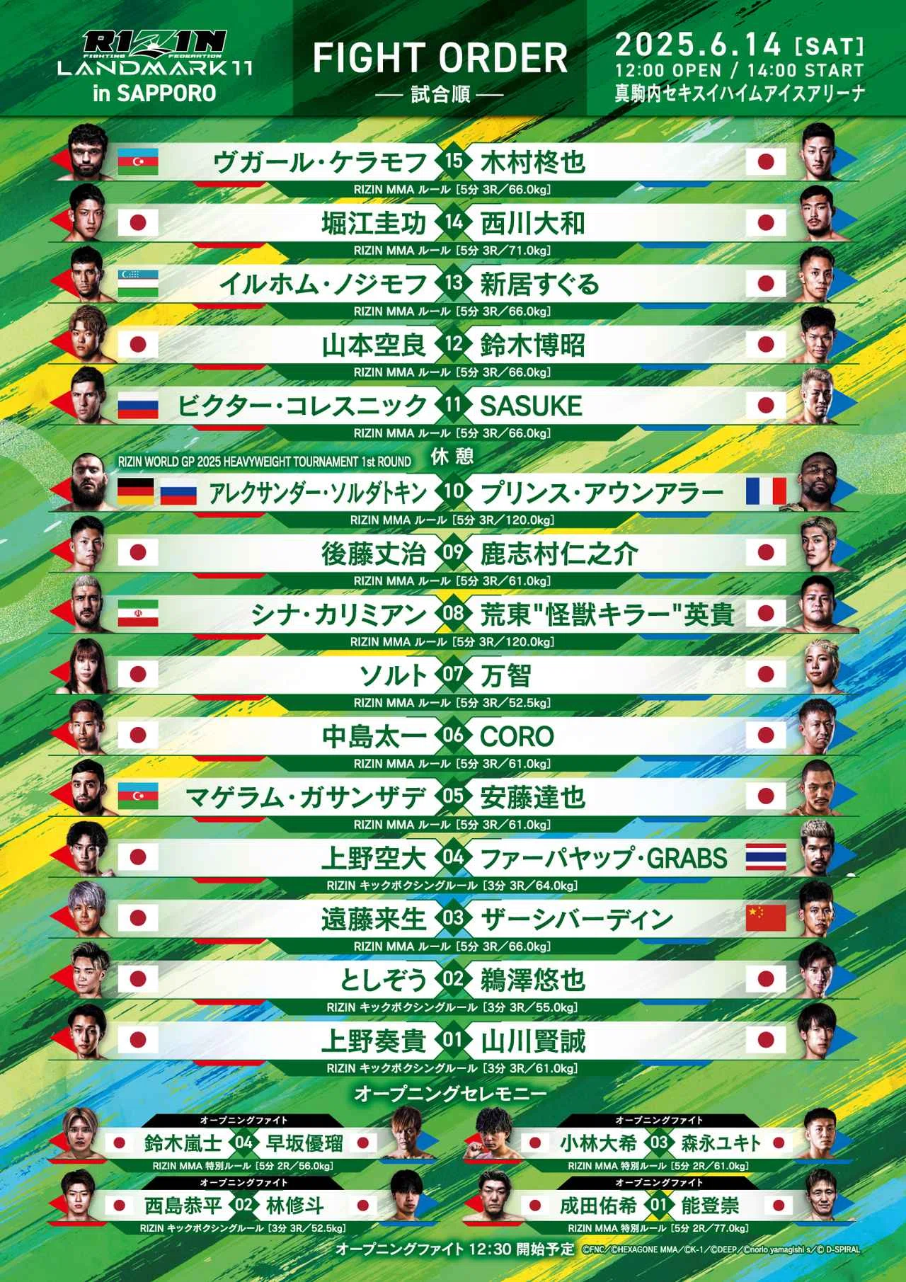 279 RIZIN LANDMARK 11 in SAPPORO 全選手入場曲・煽りV使用曲
