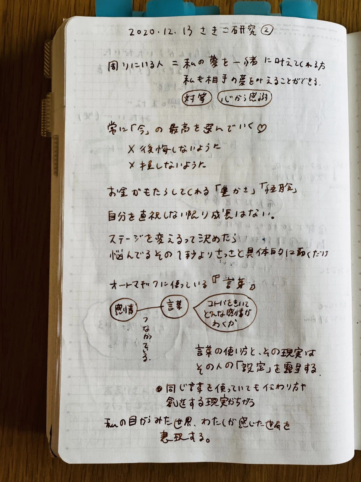 【第19話】心の編集⑥ノートで「決める」と未来が変わる〜藤本さきこさんとの出会い〜|大木春菜 ️せいかつ編集室