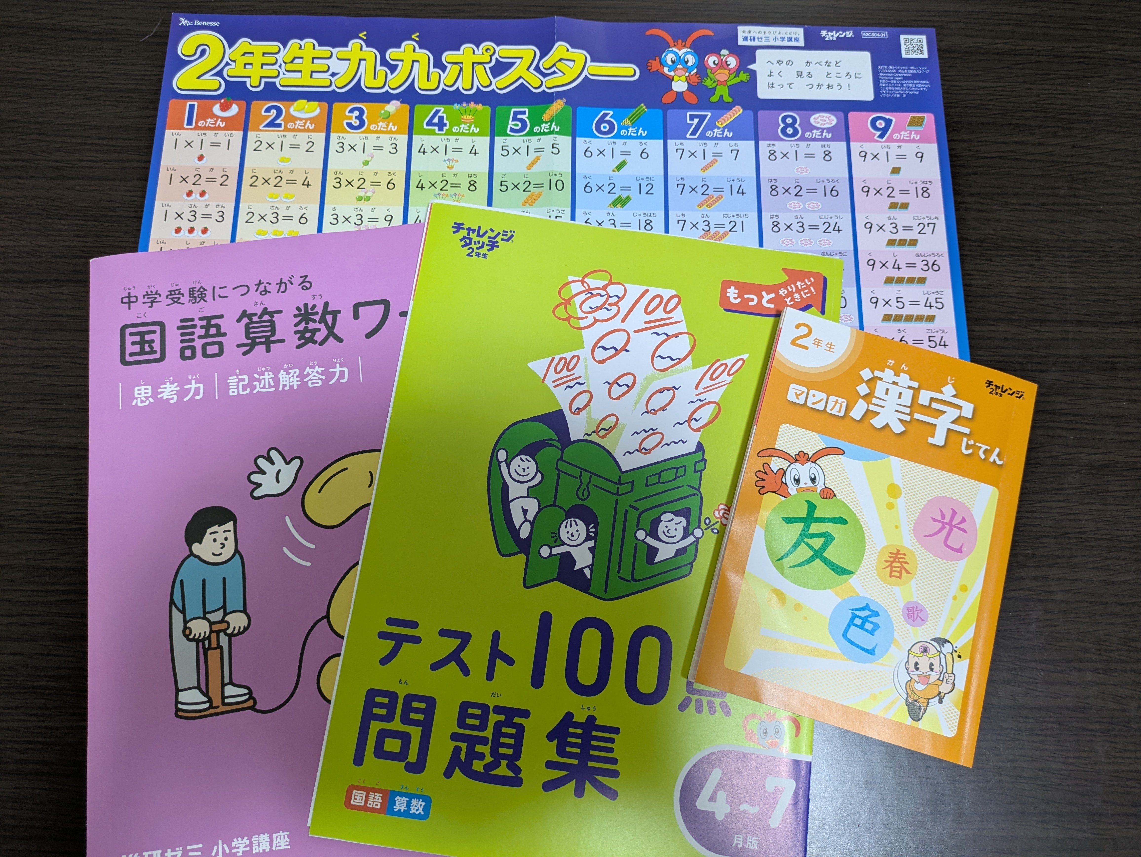 チャレンジタッチ、やっぱり解約しました。【小2リアル体験記