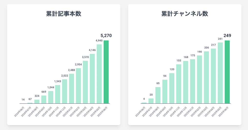 あゆみ 高い素材 Amazon.co.jp: タンブラー ピンクスカイハート 600ml