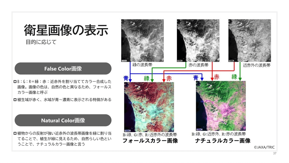 第3回 イベントレポート：JAXAが解説！ 無料イベントで学ぶ衛星データ