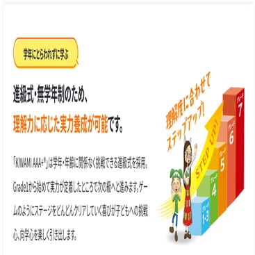 玉井式 AAA+ 数の極 口コミ｜実際に使った感想＆学習効果レビュー